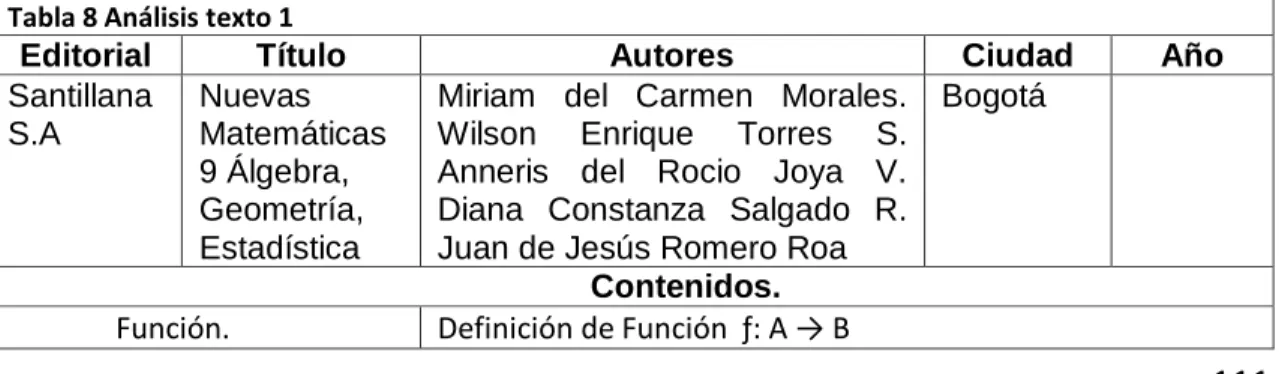 Tabla 8 Análisis texto 1