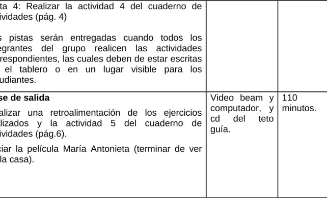 Tabla 6 Secuencia didáctica II 