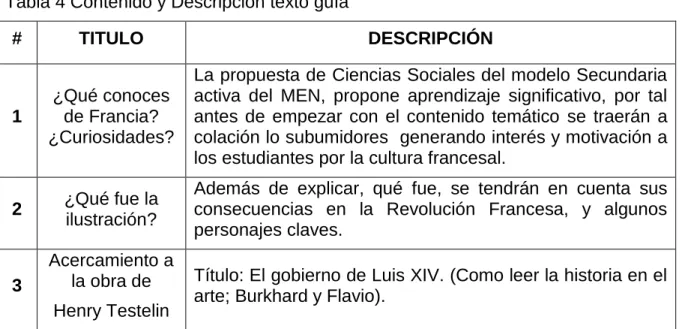 Tabla 4 Contenido y Descripción texto guía 