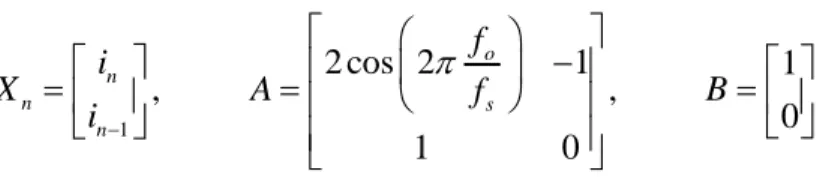 Figura 2. Algoritmo del filtro de Kalman. 