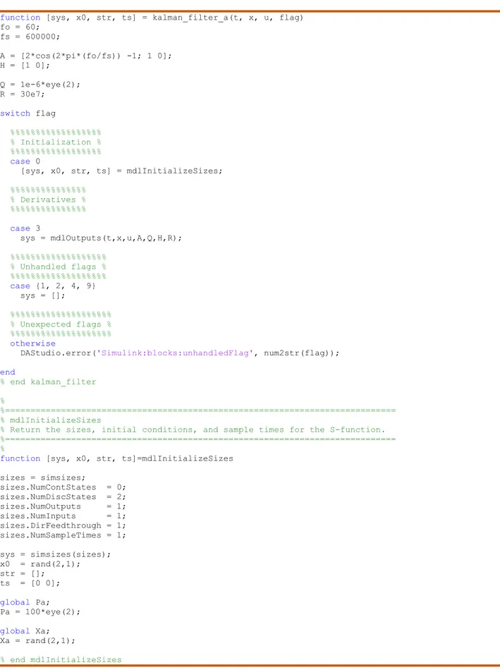 Tabla 2. Líneas de código de la implementación del FK en el bloque S-Function de Matlab/Simulink