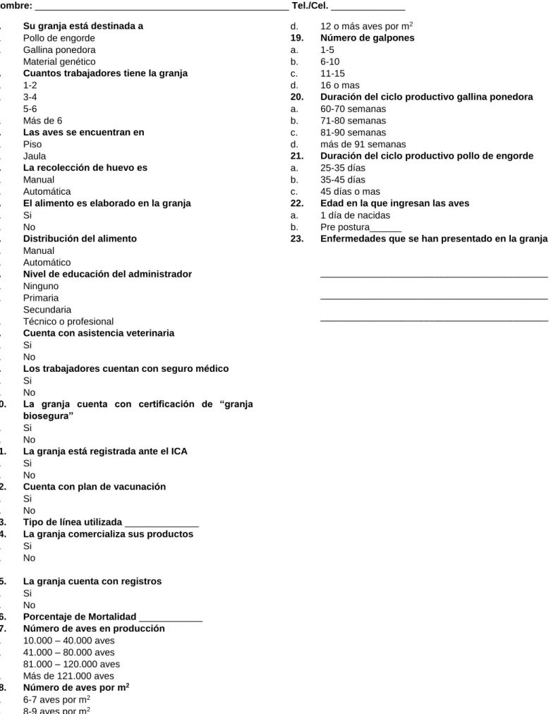 Tabla 1. Encuesta para granjas avícolas 