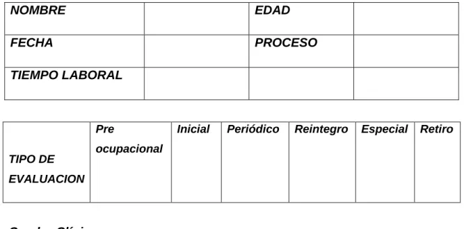 Cuadro Clínico:   …………………………………………………………………………………………… ……………………………………………………………………………………………