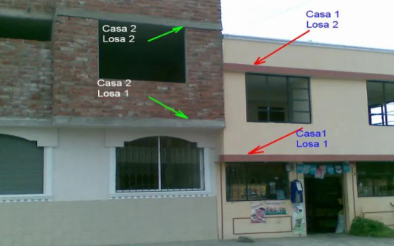 Figura 1.  Edificaciones Vulnerables, Barrio 24 de Mayo             (N 9818248; E 757944; altura 2865m.s.n.m.) 