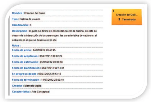Figura 2.9 Tarea Creación del guión [48] 