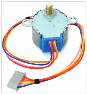 Figura 2.11: Motor a pasos 28BYJ-48 [1] 