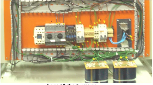 Figura 2.3: Bus de continua. 