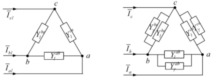 Figure 1.8: Carga conectada en Delta con sus admitancias