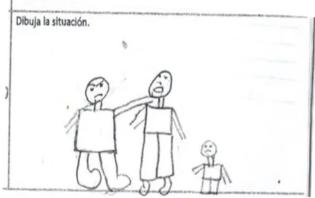 Figura 9 Confrontación.  