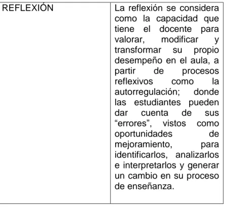 Cuadro 3. Categorías para abordar el quehacer. 