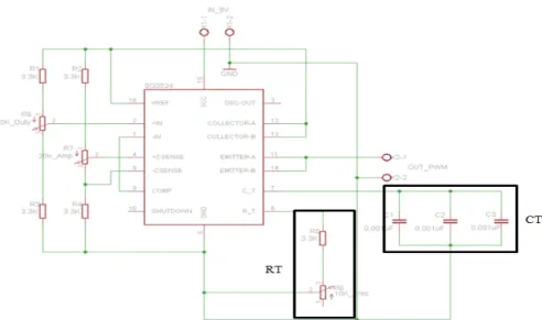 Figura 3.3: Circuito PWM con ciclo de trabajo y frecuencia variable [Del Autor]