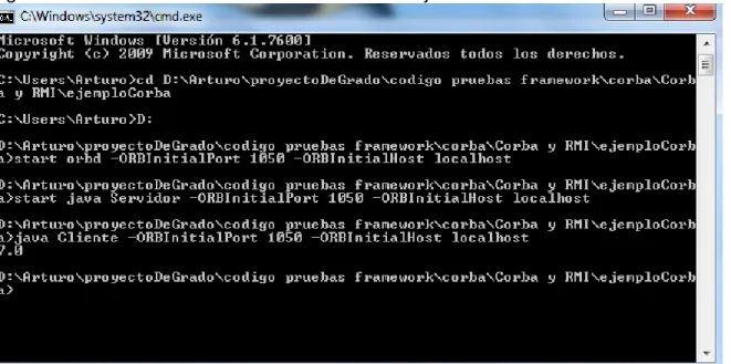 Figura 12. Consola donde se invoca el cliente en java 