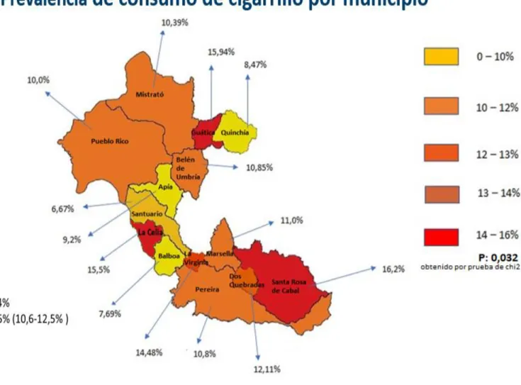 Tabla 2 Modelo de Regresión Logística para el consumo de cigarrillo ajustado por escolaridad, edad, sexo y la PEA en  Risaralda 