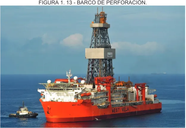 FIGURA 1. 13 - BARCO DE PERFORACIÓN. 