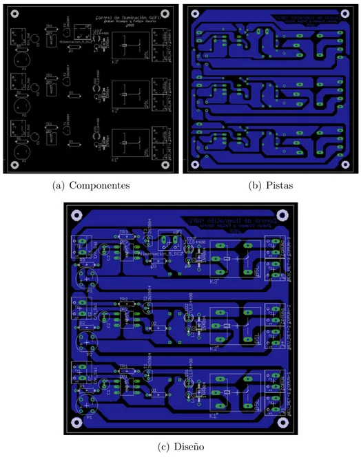 Figura 5.7: Diseño del circuito impreso