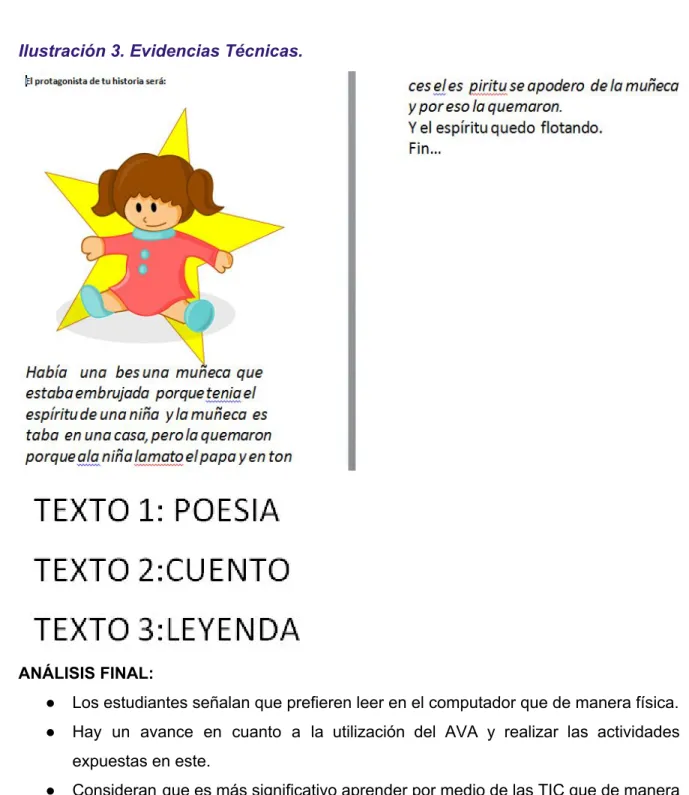 Ilustración 3. Evidencias Técnicas.  