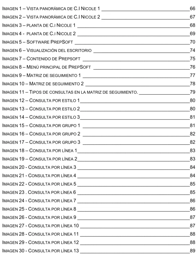 TABLA DE IMÁGENES 