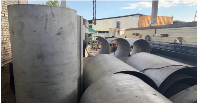 Figura 7. Tuberías de diámetro 36” (Proyecto asignado). 