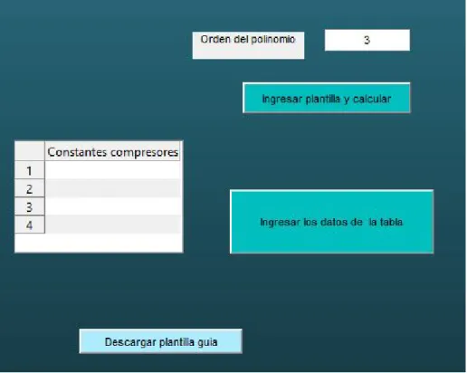 Figura 4.9: C´ alculo de constantes