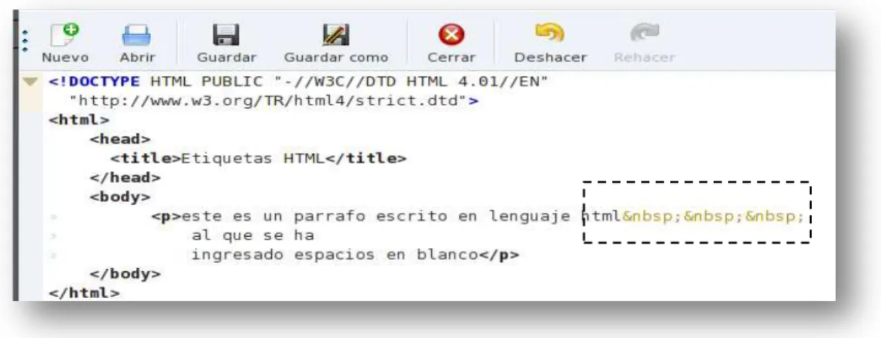 Figura 1.31 Codificación de espacios en blanco. 