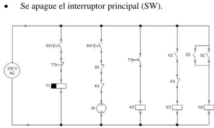 Figura 2. Esquema de circuito de control. 