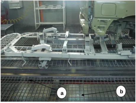 Figura 1.36   (a) Conveyor y (b) Cortinas de Agua 