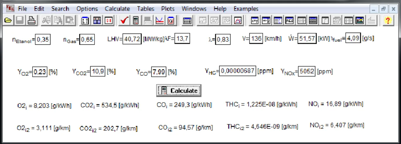 Figura 9. Ambiente software EES programa cálculo de los índices de emisión 