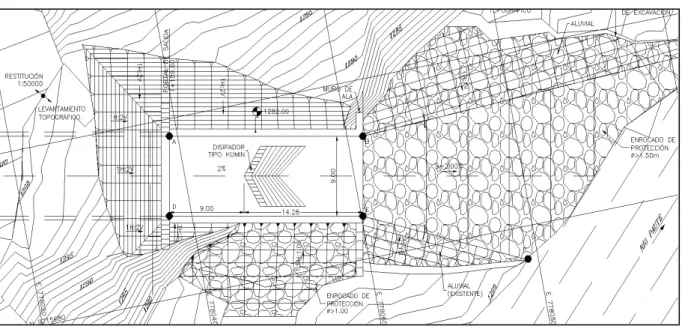 Figura No. 1: Estructura de disipación en el punto de entrega sobre el río Paute 