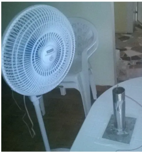 Figura 21. Proceso de secado utilizando ventilador 