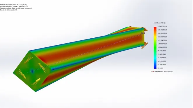 Figura 7. Barra cuadrada simulada en Solidworks para 30 cm 
