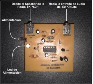 Fig. 10. Control Automático de ganancia 