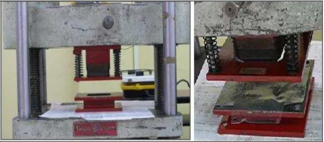 Figura 2.26. Termoformado de las láminas con el molde de acero ensamblado en la máquina  universal de ensayos