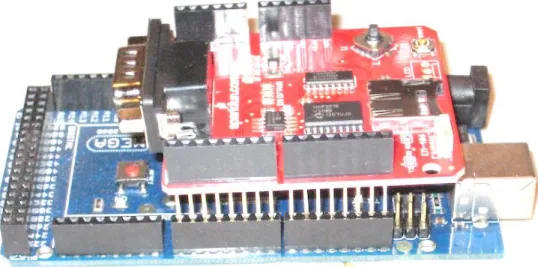 Figura 11. Interfaz CAN-BUS Shield conectada al Arduino mega 