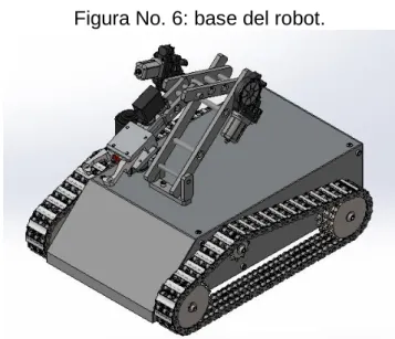 Figura No. 6: base del robot. 