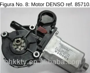 Figura No. 9: Servomotor. 