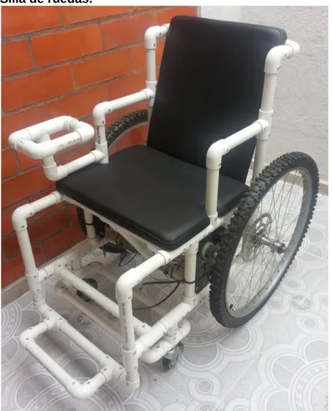 Figura 27.  Silla de ruedas. 