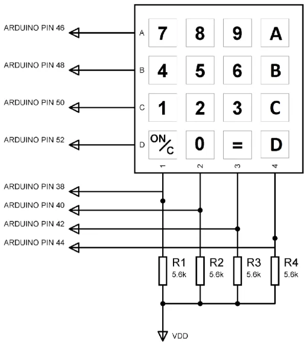 Figura 38.  Diseño teclado. 