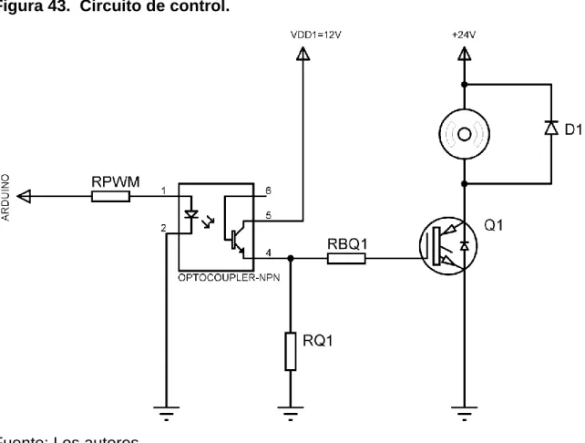 Figura 43.  Circuito de control. 