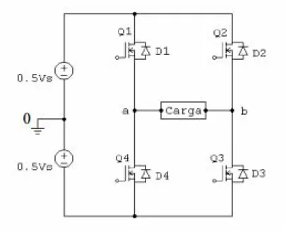 Figure 2.1: configuraci´ on puente H
