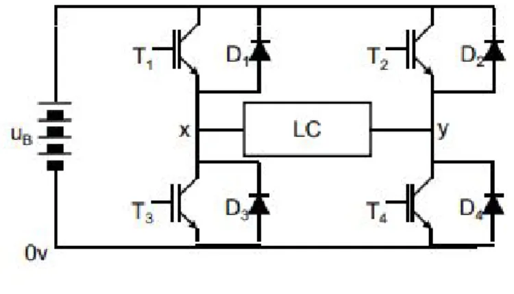 Figure 2.7: circuito puente completo