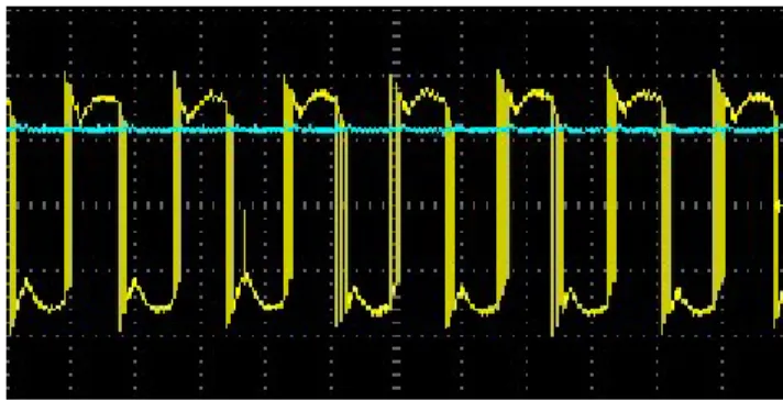 Figure 3.5: forma de onda tomada del osciloscopio