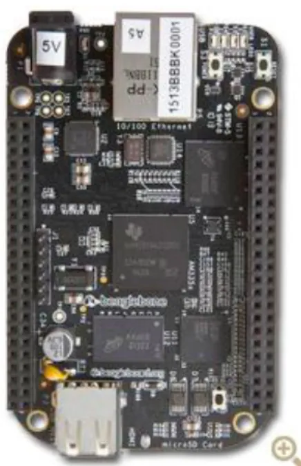Figura 2. Módulo BeagleBone Black 