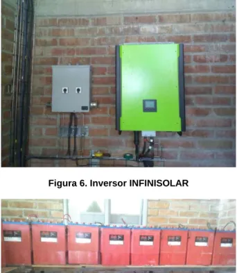 Figura 6. Inversor INFINISOLAR 