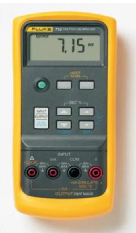 Figura 49. Generador de señal FLUKE 715. 