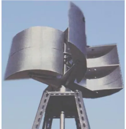 Figura 6.aerogenerador de eje vertical (13) 