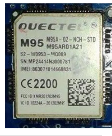 Figura 8. Módulo M95 