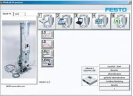 Figura 6. Interfaz de Fluidlab Provided by Festo. 