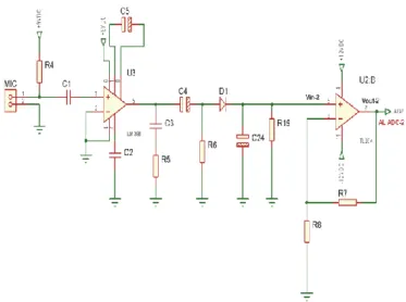 Fig. 2. Acondicionamiento del sensor LM35. 