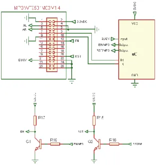 Fig. 10. Conexiones de configuración de la tarjeta SSC-32,  tomado de [7] 
