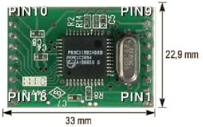 Figura 1.2 Módulo Web Server 